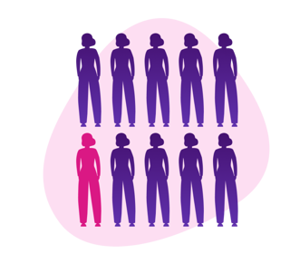 Infographics illustrations with one pink and 9 blue images for people.